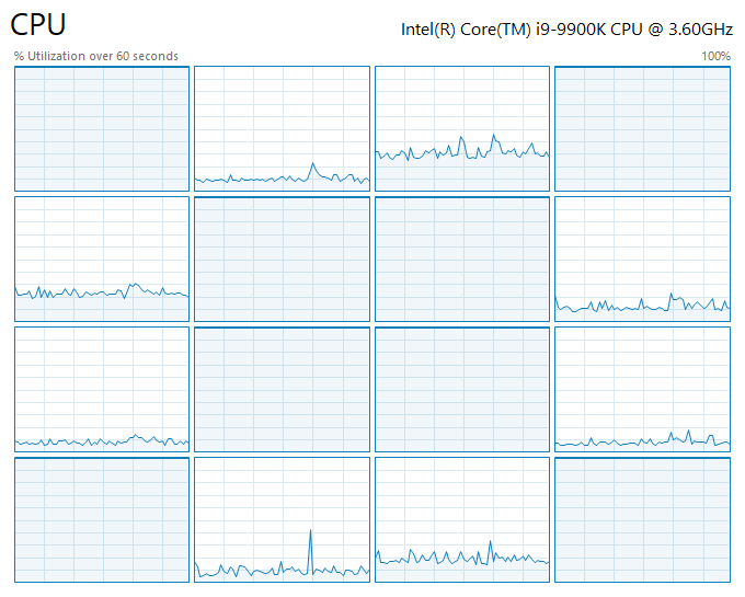 How to Fix High CPU Usage - Intel